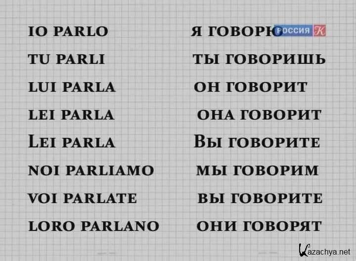 Полиглот итальянский за 16 часов уроков