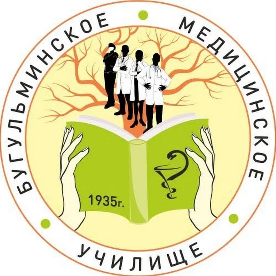 Бугульминское училище. Бугульминское педагогическое училище 2002 год. Бугульминский театр имени баталова. Бугульминское педагогическое училище 1987 год. Герцена бугульма.