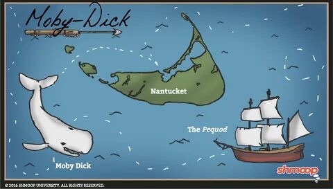 Moby-Dick Introduction.