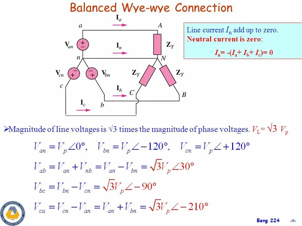 Wye Connector. Voltage current phase gif. Current connection