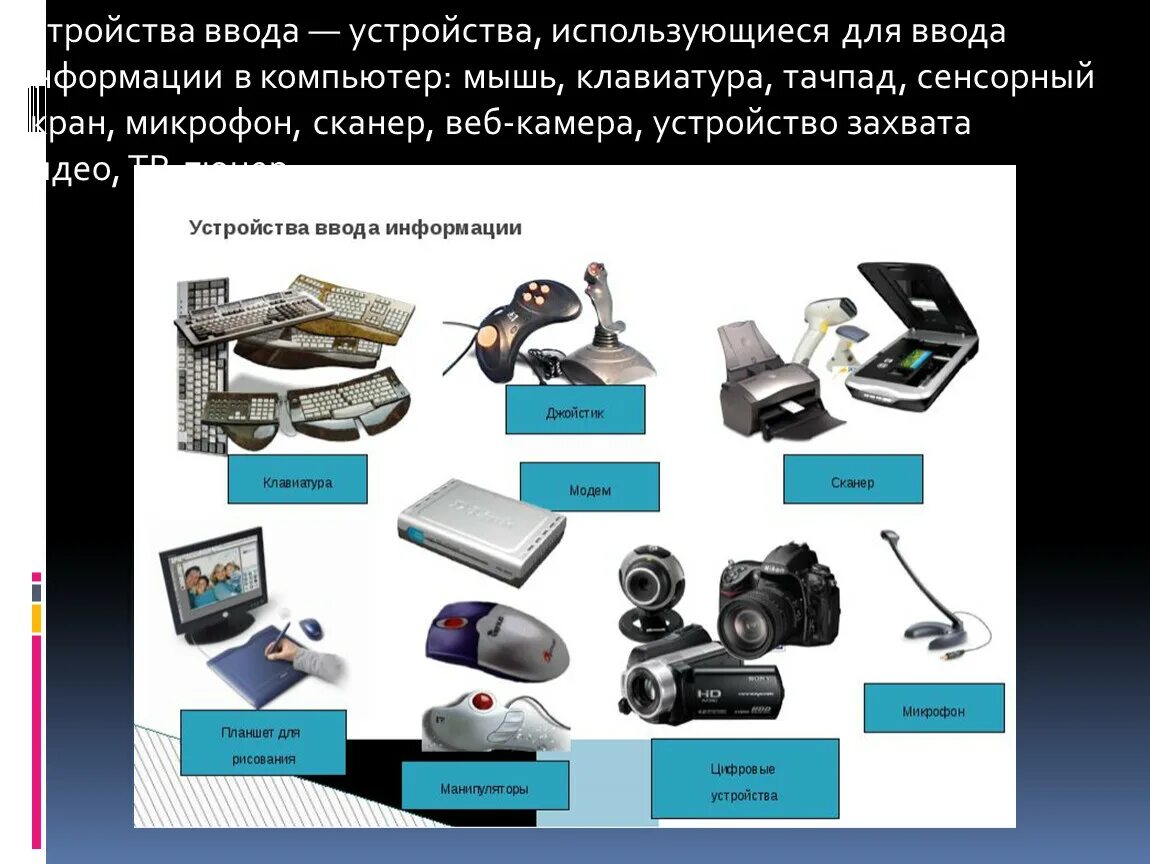 Состав системного блока компьютера схема. Устройство персонального компьютера. Input hardware. Технические гаджеты. Цифровые устройства.