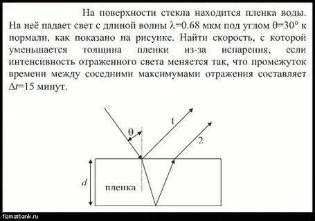 Свет падает на тонкую пленку