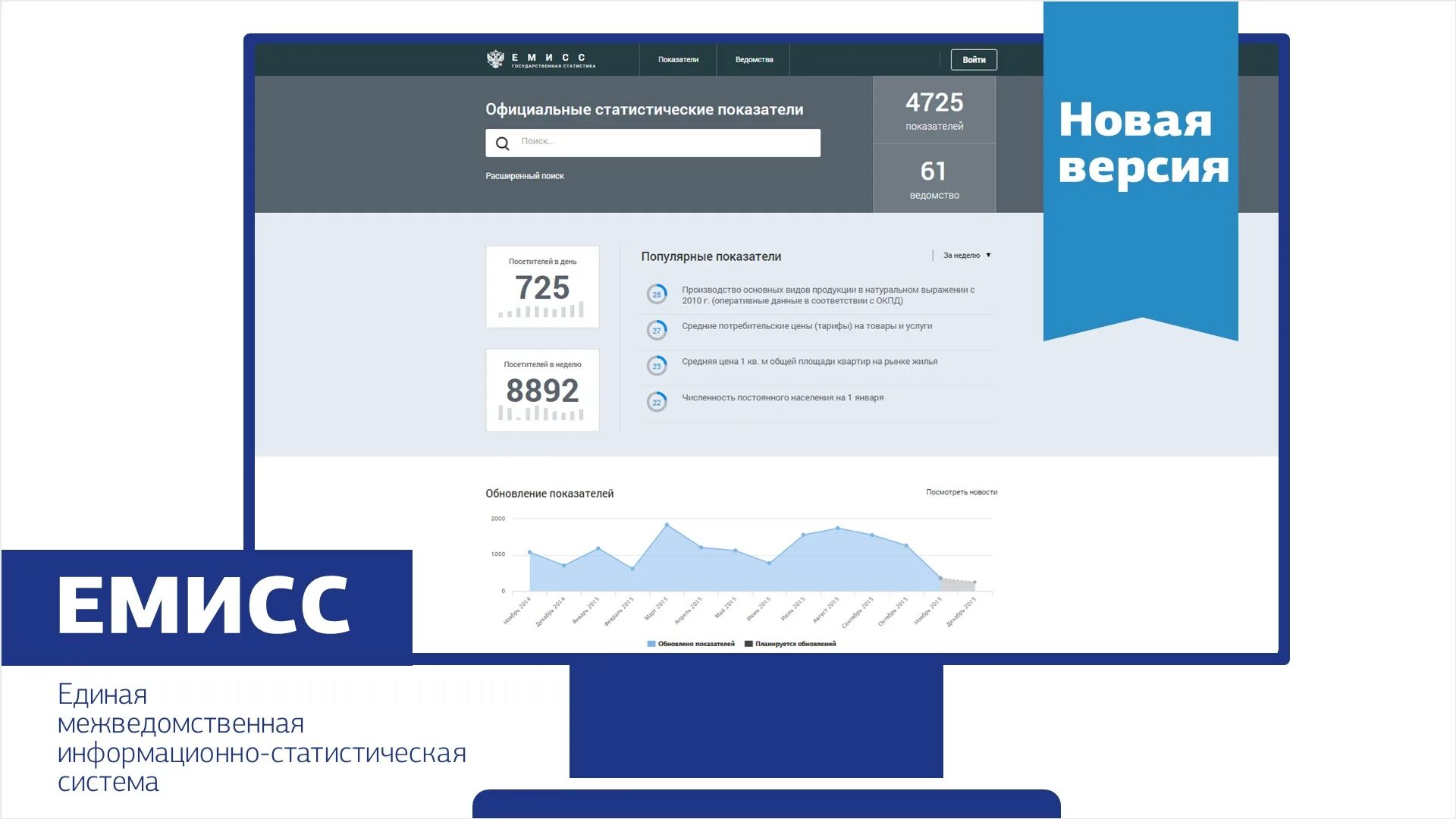 Просто новая версия. ЕМИСС Единая межведомственная информационно-статистическая система. Амесс. Емыс. ЕМИСС государственная статистика.