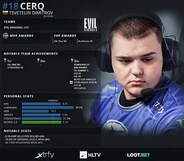Jl hltv