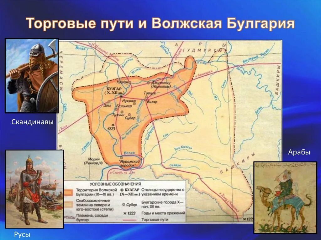 Волжская Булгария 10 век. Волжская Булгария 8-9 век. Волжская Булгария и славяне. Волжская Булгария территория государства.