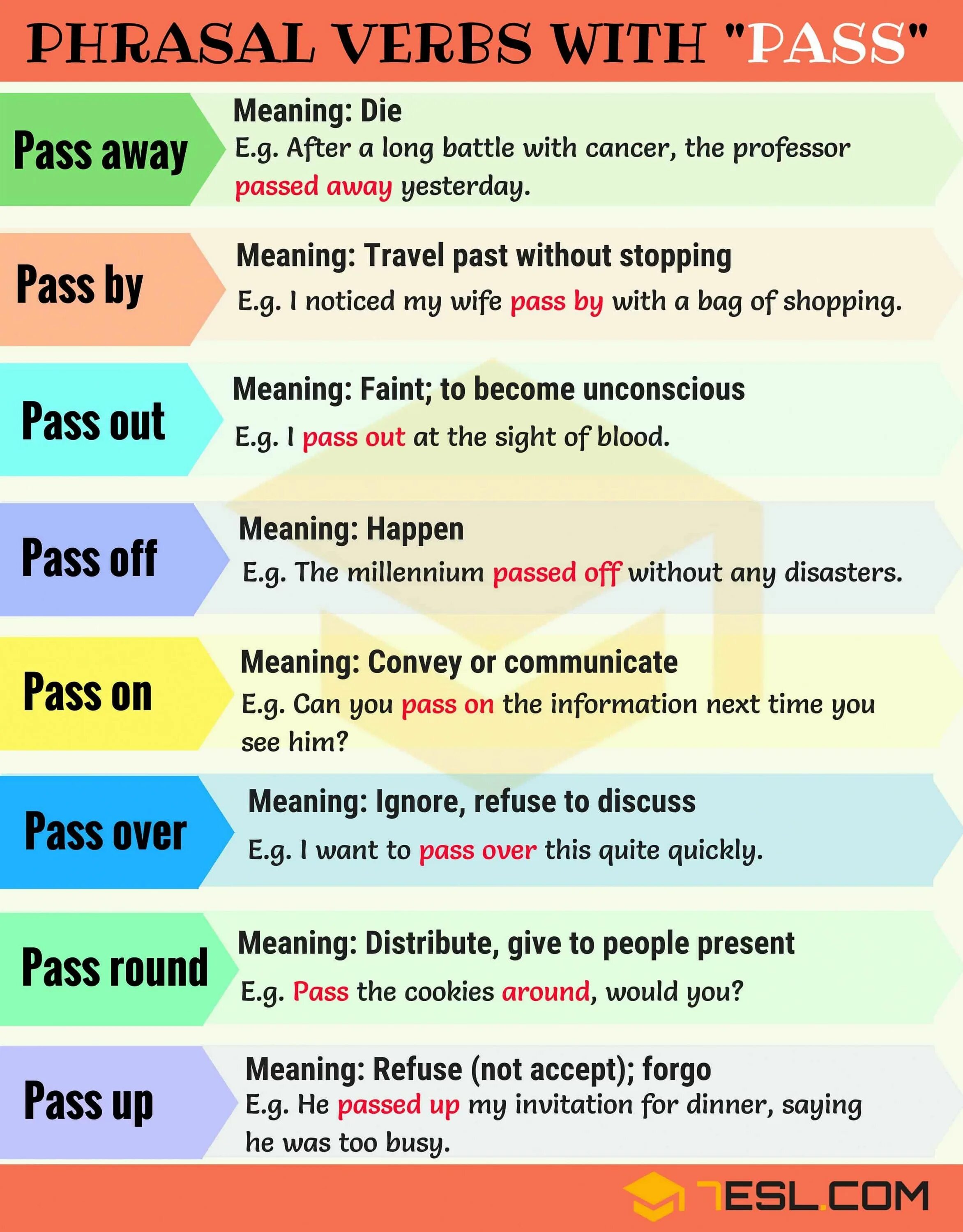 Фразовый глагол with. Pass Фразовый глагол. Английские фразовые глаголы. Phrasal verbs в английском языке.