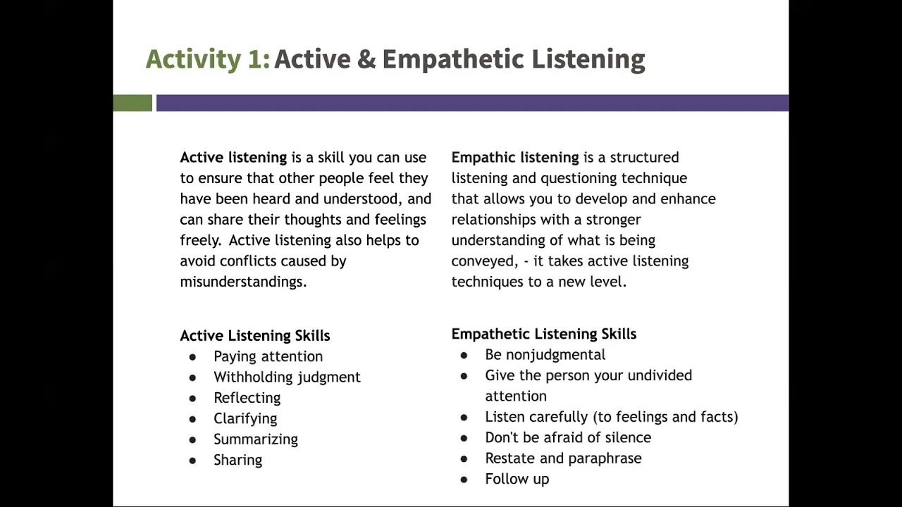 Passive listening. Empathetic Listening. Active Listening skills.