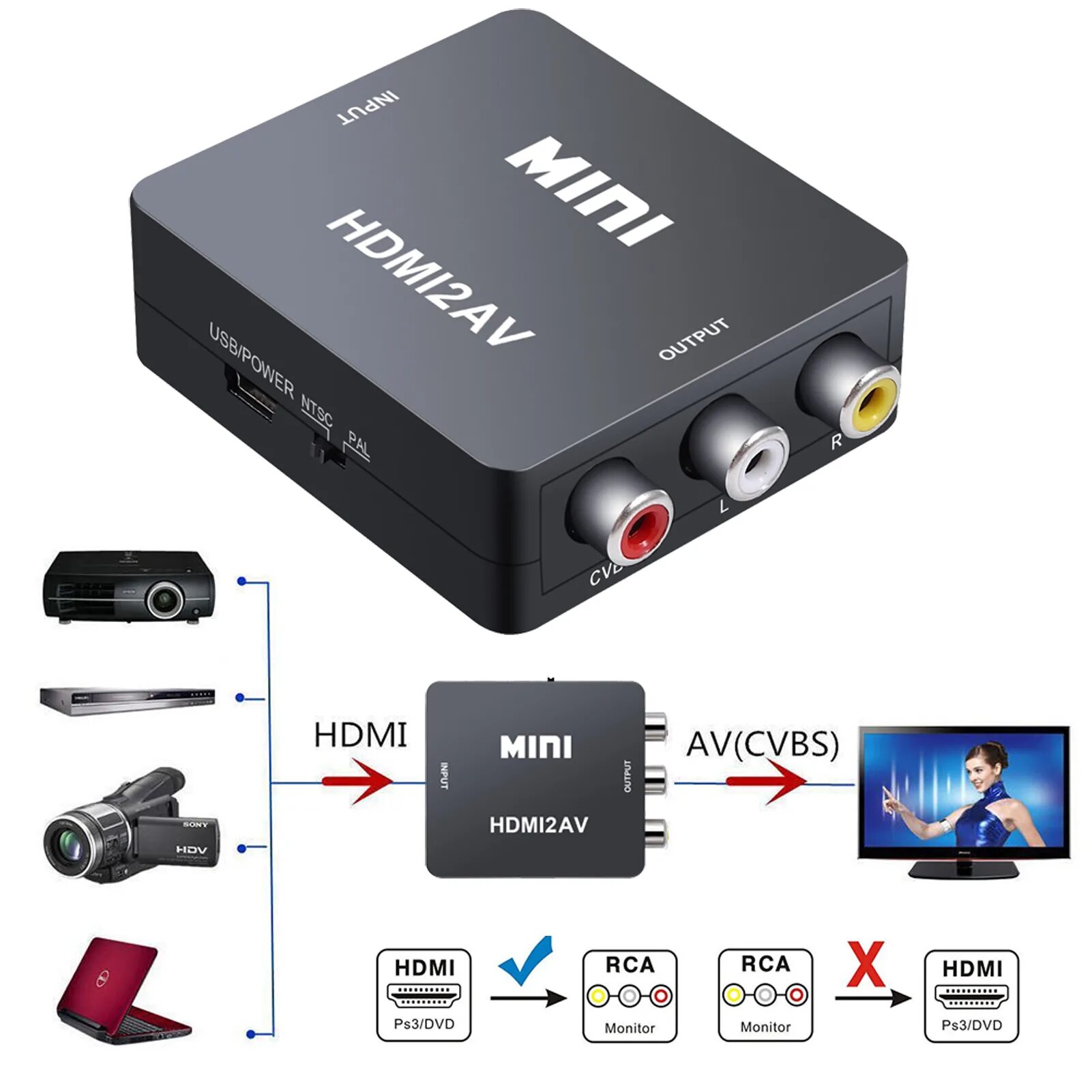 Mini av HDMI hdmi2av CVBS, конвертер. Адаптер Mini HDMI/av 1080p Converter to 3 RCA. Адаптер h122 Mini hdmi2av 1080p Converter to 3 RCA, черный. Адаптер h123 Mini hdmi2av 1080p Converter to 3 RCA (White).