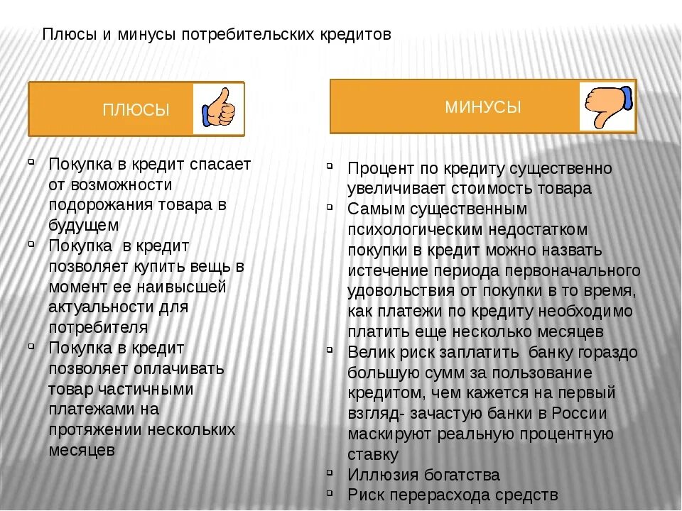 Можно ли получить потребительский