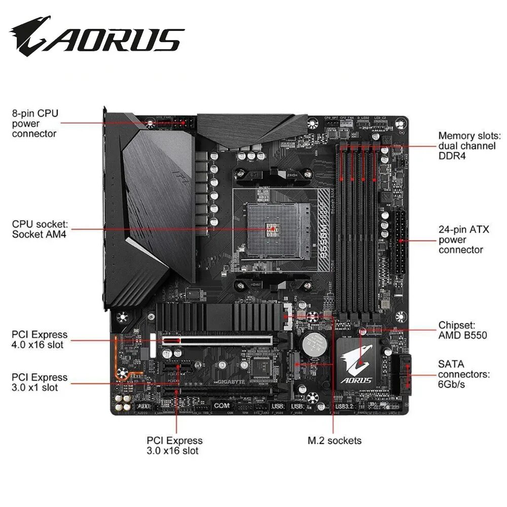 M2 pro 10 core. Материнская плата am4 micro atx. amd b550 micro atx. материнская плата gigabyte b550m aorus pro-p. aorus am4 материнская плата.