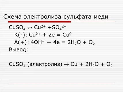 Раствор сульфида меди 2