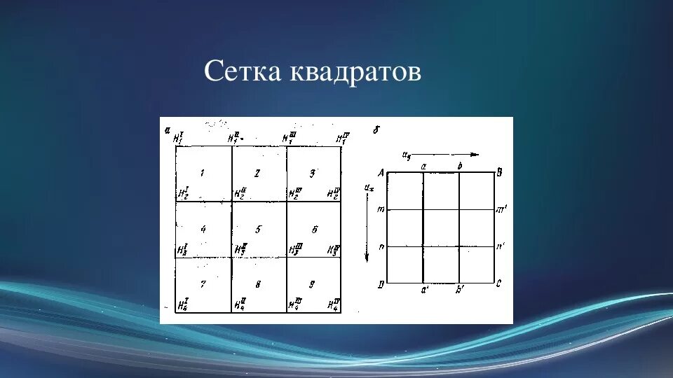 1 квадрат пунктов. 1 квадрат пунктов