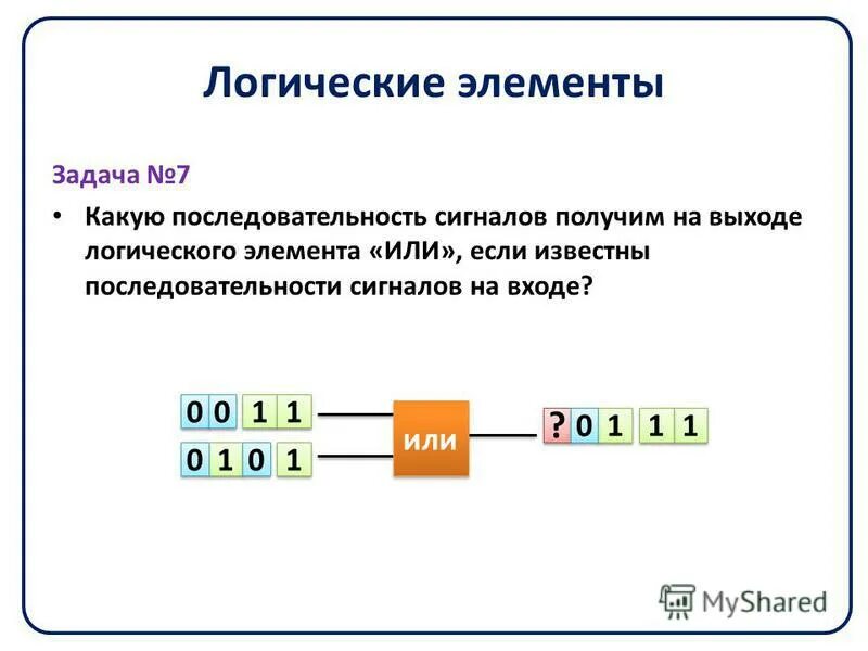 Задания элементы 4 группы