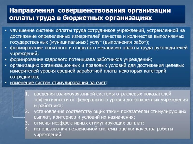 Оплата труда сотрудников организации. Совершенствование оплаты труда. улучшение организации оплаты труда. совершенствование системы оплаты труда. основные направления совершенствования труда.