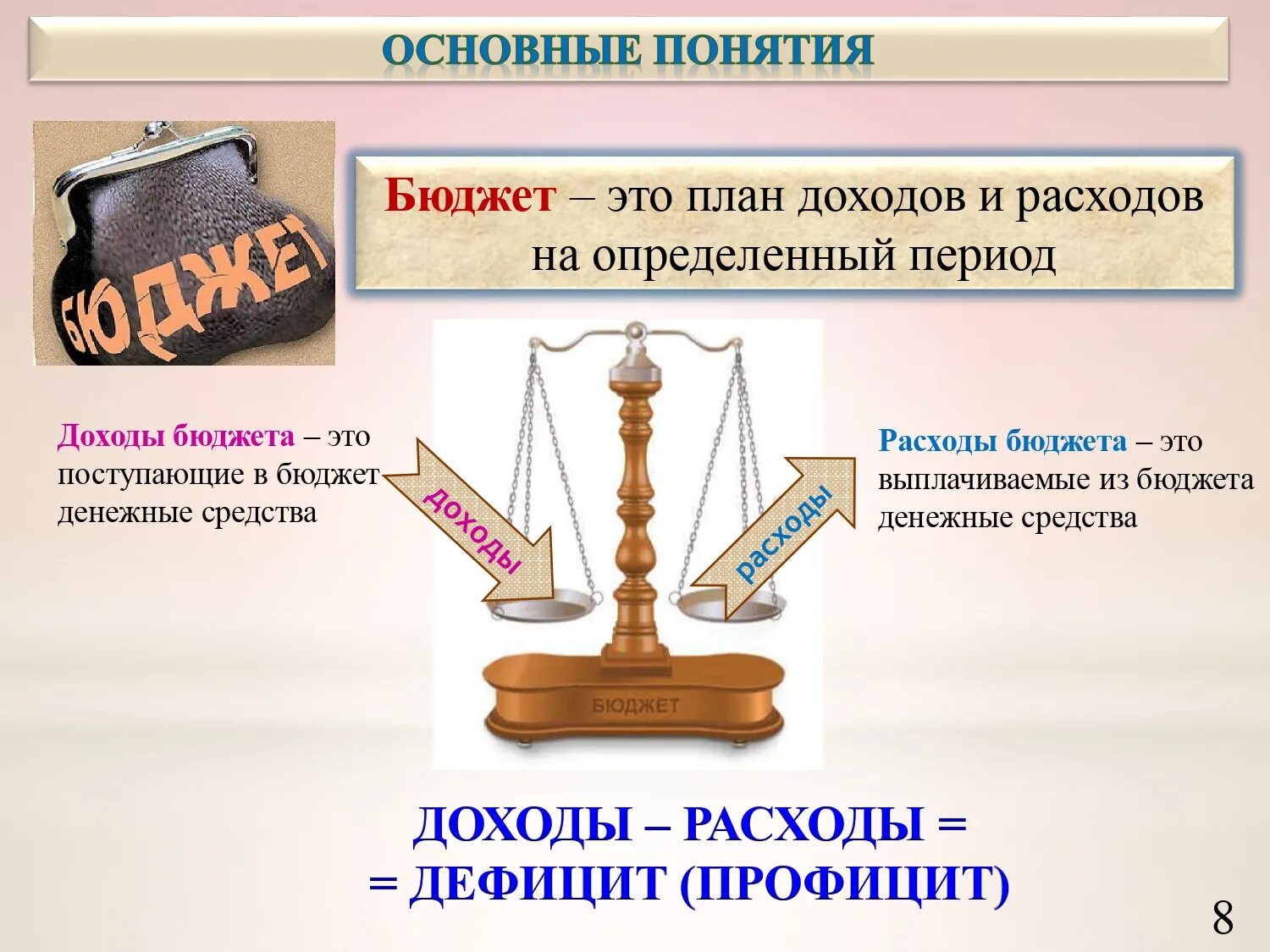 Доходы бюджета. Деньги поступающие в бюджет. Бюджет для презентации. Деньги бюджет. Бюджет фото.