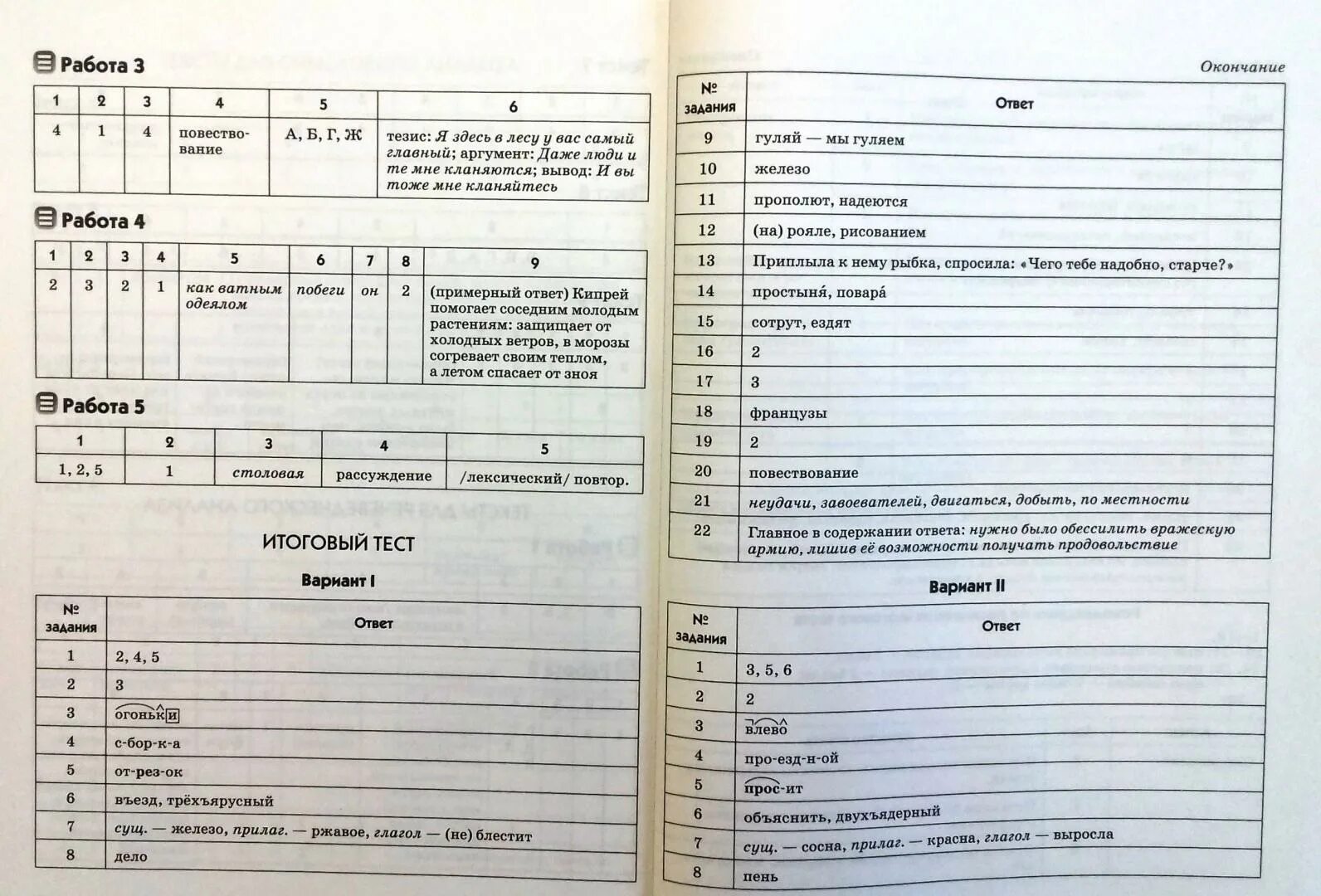 Тест по русскому разумовская. Тесты по русскому языку Капинос Пучкова 9 класс. Русский язык 8 класс Пучкова. Русский язык Пучкова 8 класс тестовые материалы. Тестовые материалы для оценки качества обучения русский язык 6 класс.