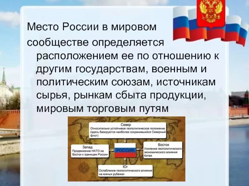 Роль россии в современной политике