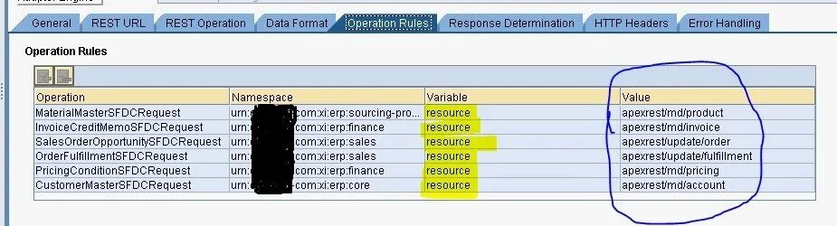 Rest api. Rest url. Схема api запросов. Пример rest запроса. Rest api.