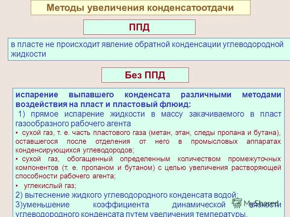 Классификация методов увеличения нефтеотдачи пластов. Методы увеличения нефтеотдачи пластов схема. Способы увеличения газа. Методы увеличения нефтеотдачи классификация. Схемы заводнения нефтяных пластов.