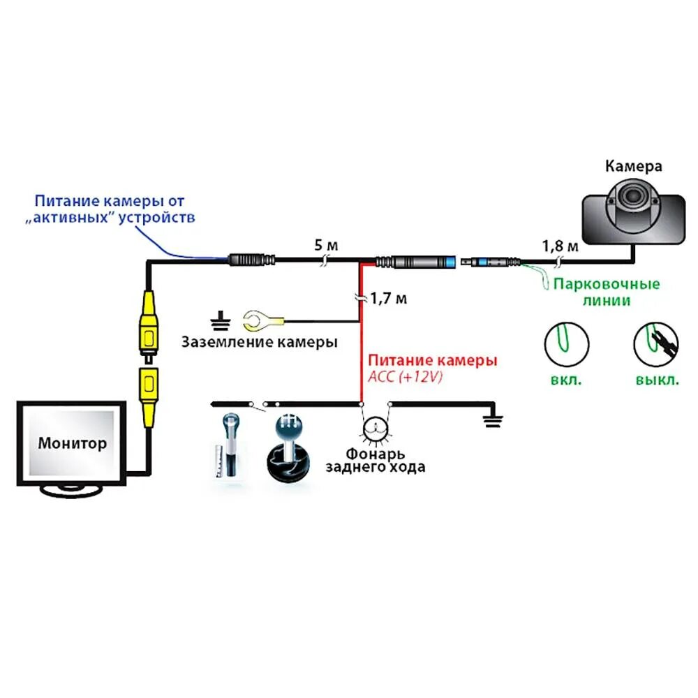 Как подключить задний камера автомобиль