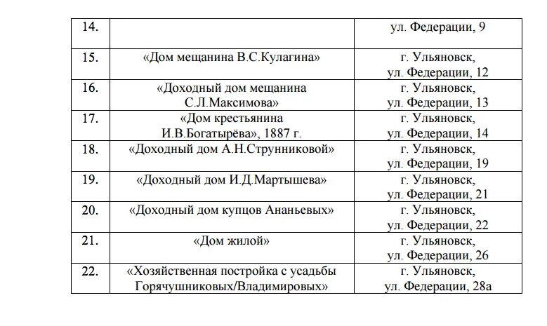 Списка снос лянтор. Список гаражей под снос в спб 2025. гаражи под снос в москве список 2025. список гаражей под снос в уфе. список гаражей под снос в москве.