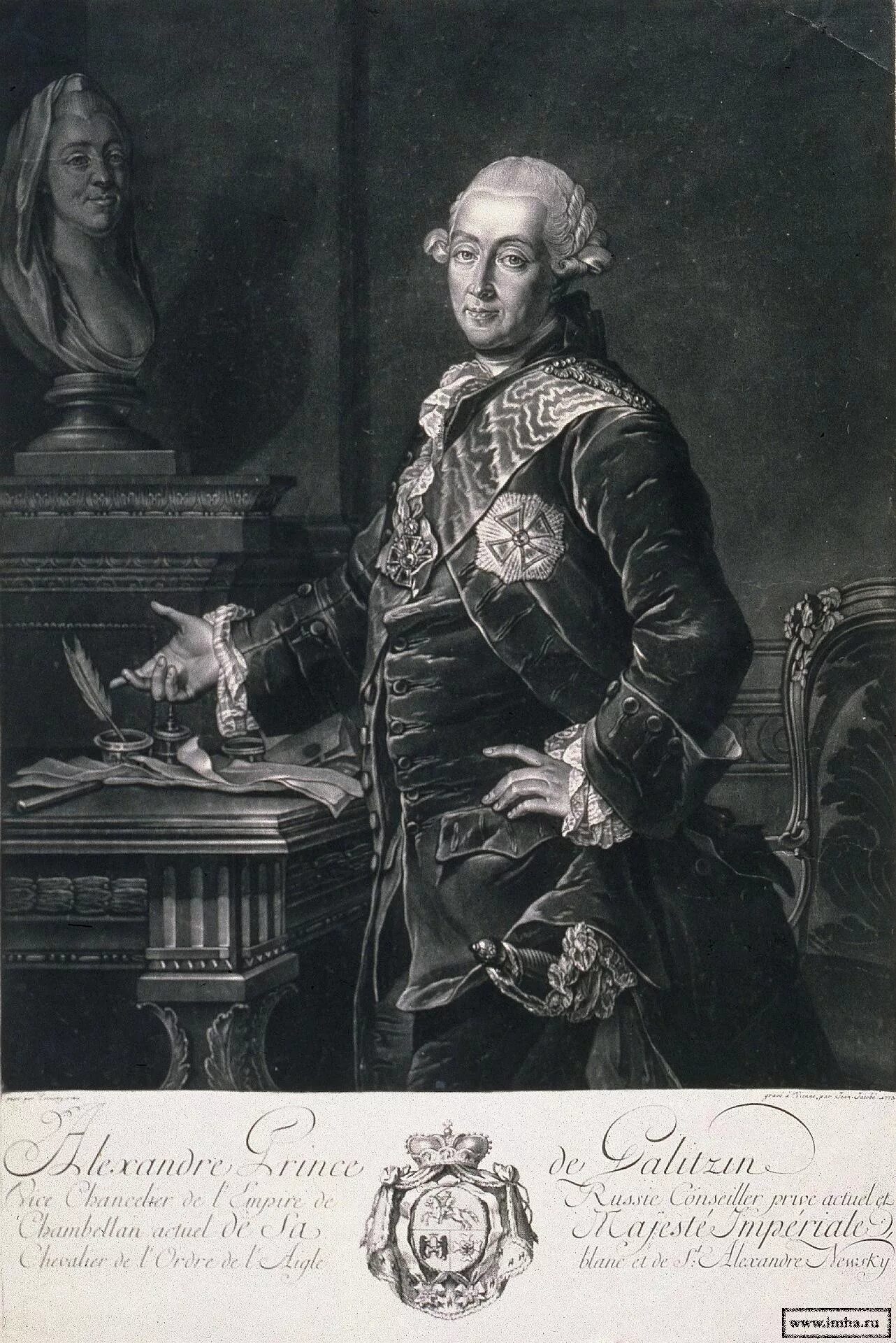 канцлер голицын