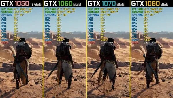 Assassins Creed Origins на 1050ti. 1660 ti vs 1050 ti