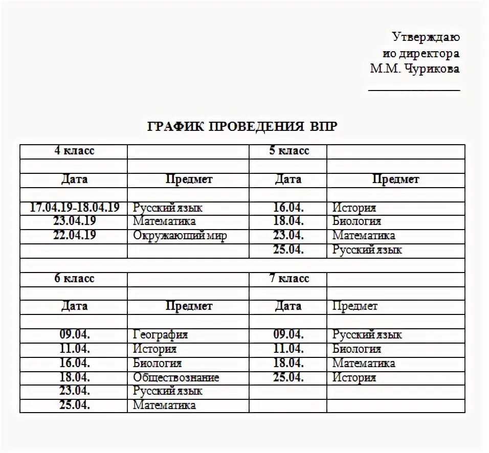 График проведения впр 4 класс 2024 год. График ВПР. График ВПР В школе. График ВПР В школе утвержденный. График консультаций по подготовке к ВПР.