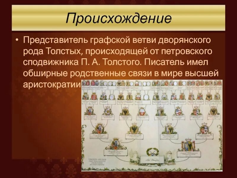 Род Толстого Льва Николаевича. Ветвь толстых родовая. Происхождение рода л.н Толстого. Родословная Толстого Льва Николаевича. Лев николаевич толстой род