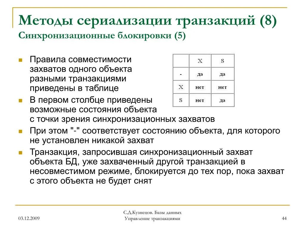 Методы сериализации транзакций. Методы сериализации транзакций БД. Методы сериализации объектов. Состояния транзакций