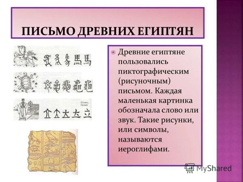 египетское письмо. письменность древних египтян презентация. письмо иероглифами. письмо египтянина 5 класс. письменность древнего египта 5 класс.