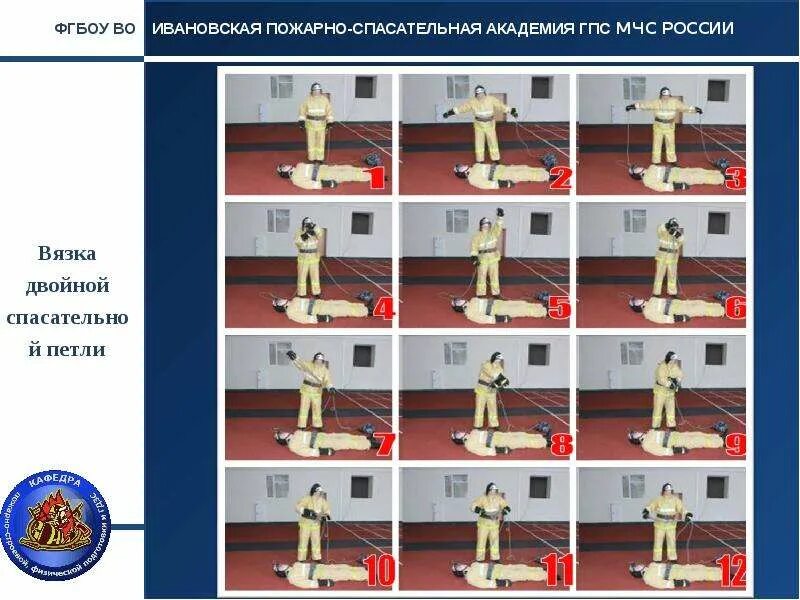 Двойная спасательная норматив. Вязка двойной спасательной петли. Упражнение спасание и самоспасание. Подготовка и надевание спасательного устройства на пострадавшего. Двойная спасательная петля пожарного.