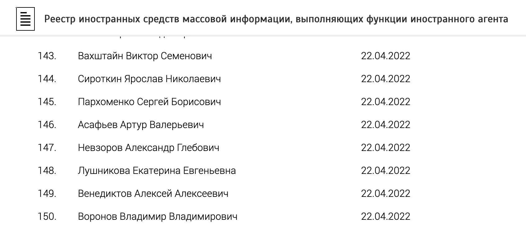 Иноагенты россии 2023. Реестр иноагентов. Список иностранных агентов РФ. Список иноагентов в России. Реестр иностранных агентов.