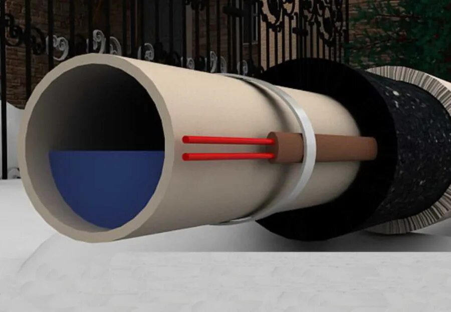 Наружный обогрев трубы. Кабель для обогрева трубопроводов 16 SAMREG. Обогрев канализации греющим кабелем. Обогрев трубопроводов греющим кабелем снаружи трубы. Обогрев трубопроводов греющим кабелем.