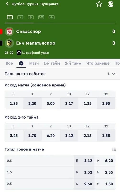 5 в футболе. Стратегия на ставки. Стратегия на ставки. Ставки индивидуальный тотал. Тотал матча.