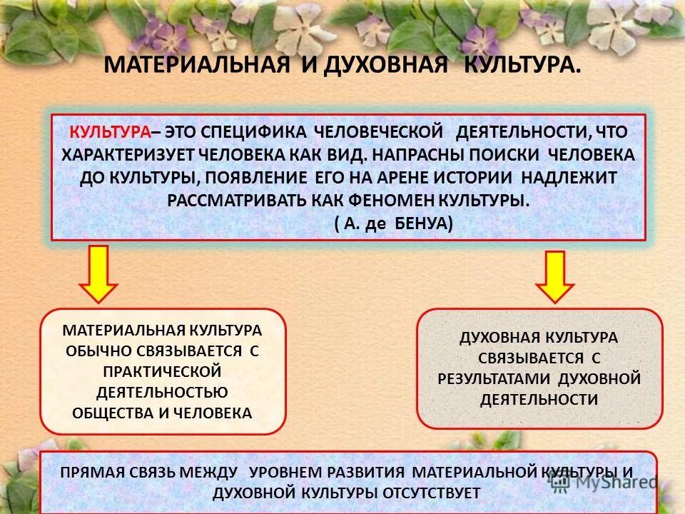 Главный смысл культуры