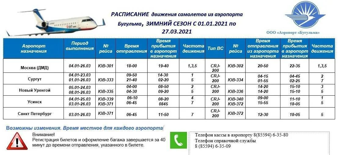 Аэропорт надым вылет. Аэропорт Бугульма. Расписание движения самолетов. Расписание самолетов новый Уренгой. График рейсов самолетов.