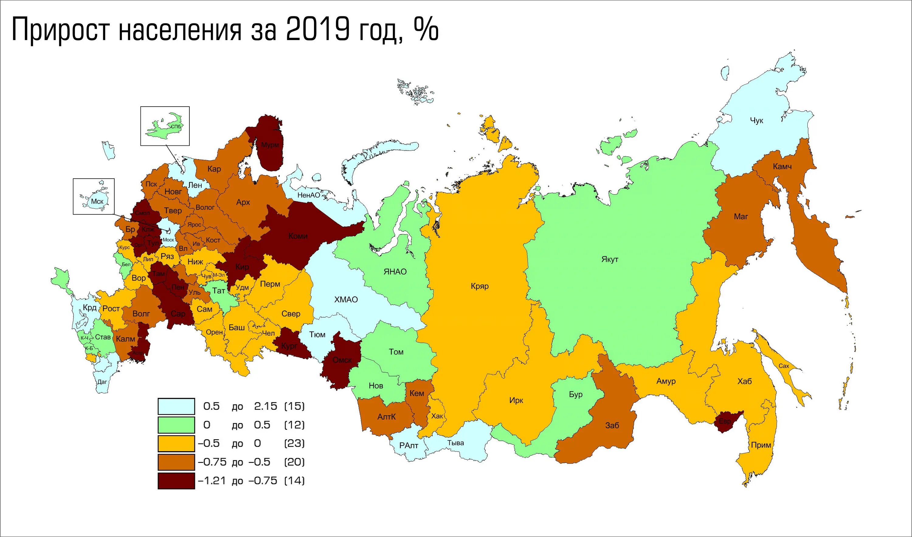 Города с маленьким населением