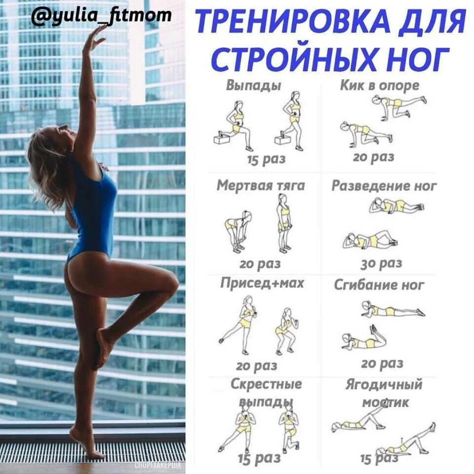 Тренировкидоя похудения. Упражнения для стройной. Упражнения на коврике фитнес. Упражнения для похуден. Упражнения для стройной.