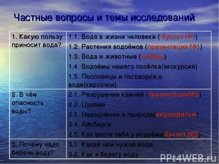 Ответ на пользу