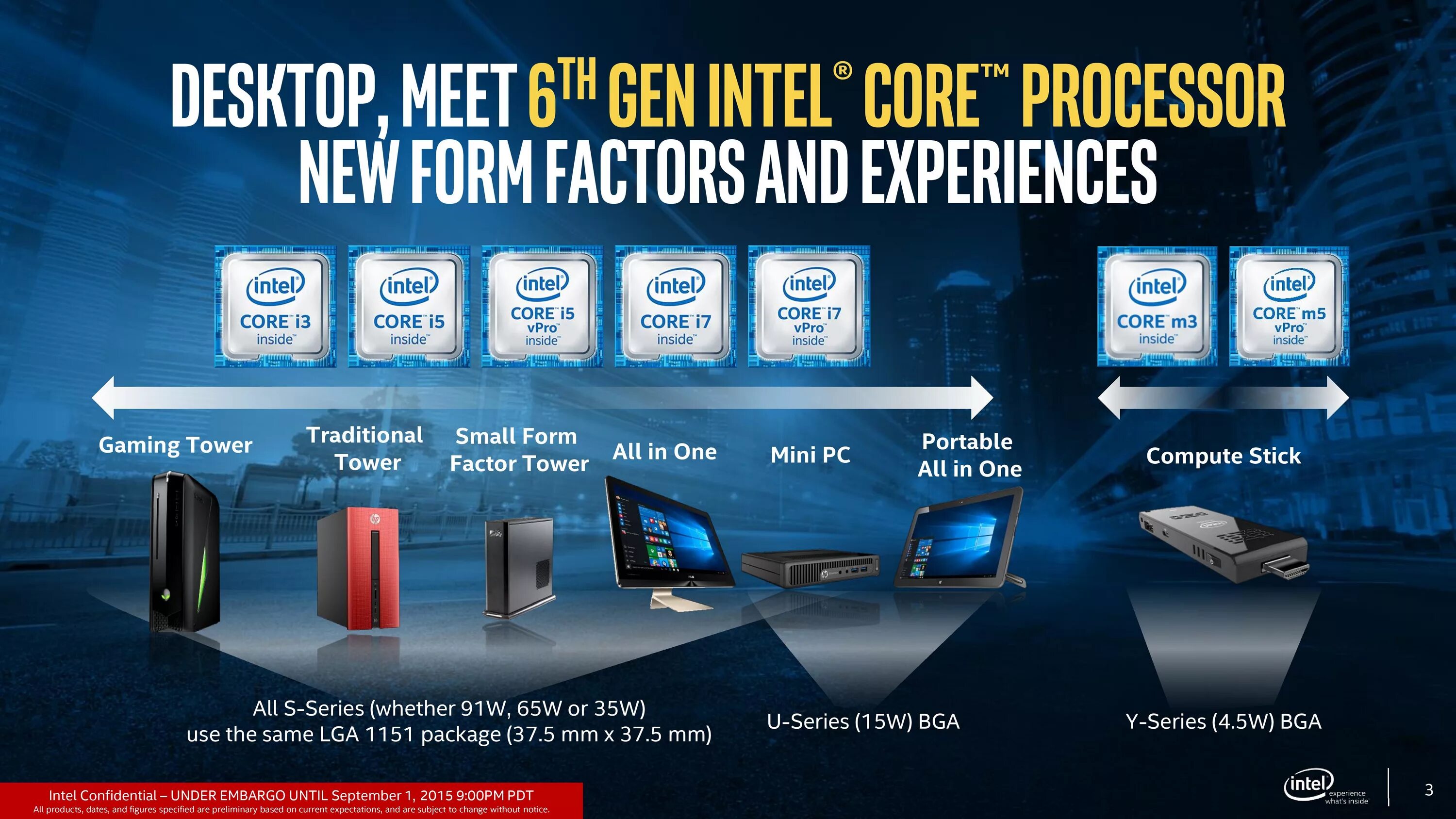 Intel 6 поколение. Intel Core 6 поколение. Поколения процессоров. Процессор Intel 2015. 6 Поколение процессоров Intel.