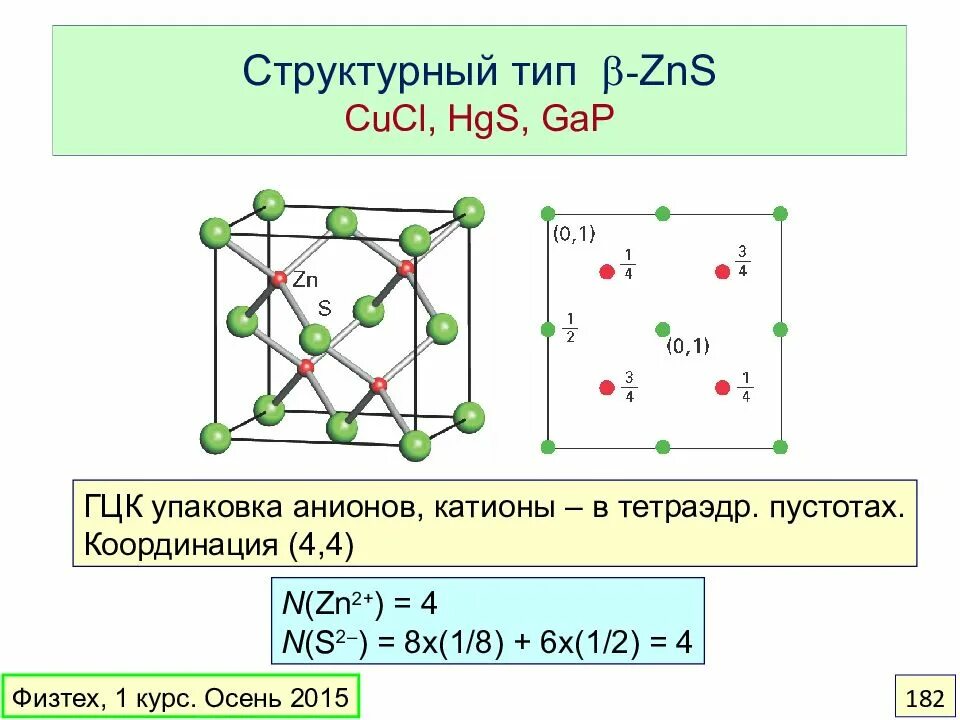 Таблица виды химической связи 11 класс. Ковалентная хим связь механизм образования. Zn вид химической связи в соединениях. Zn вид химической связи в соединениях. Вид химической связи в соединениях.