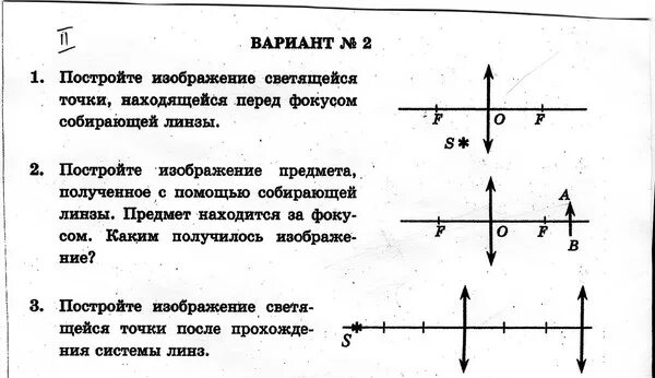 Построение изображения светящейся точки. Построение изображения светящейся точки в системе двух линз. Изображение точки после прохождения системы линз. Построить изображение светящейся точки s в собирающей линзе.