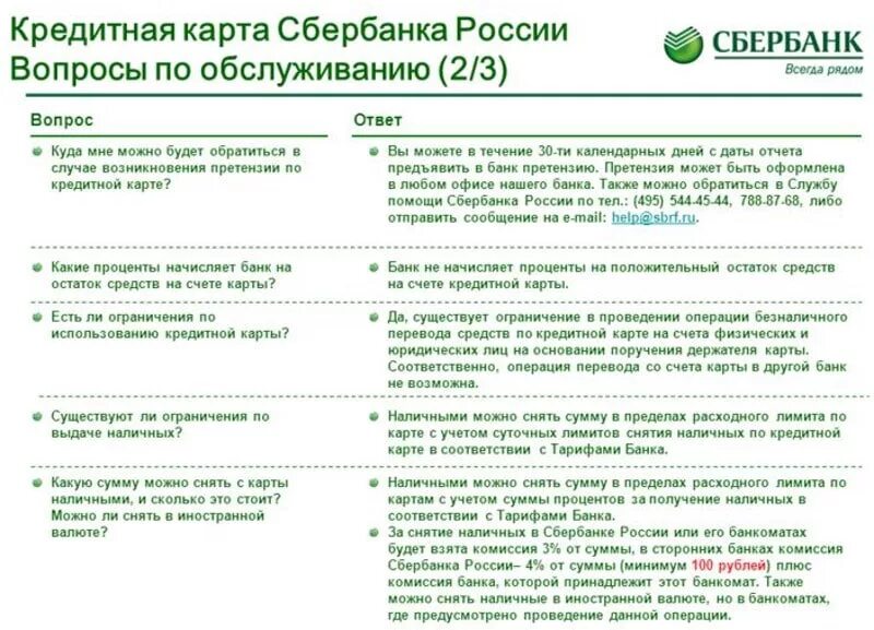 Сбербанк кредитная карта снятие наличных без комиссии