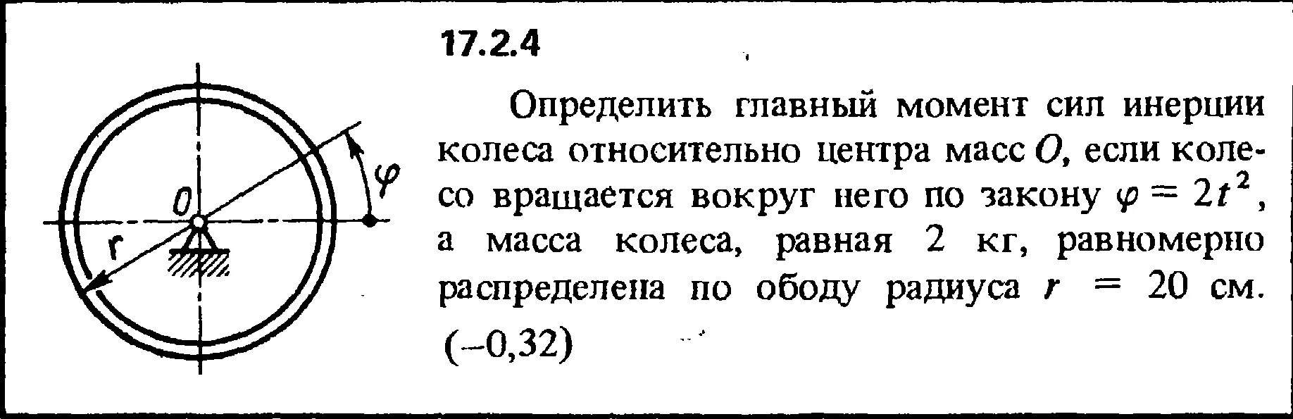 Главный момент сил инерции. Главный момент сил инерции колеса. Главный момент инерции колеса. Главный вектор сил инерции колеса.