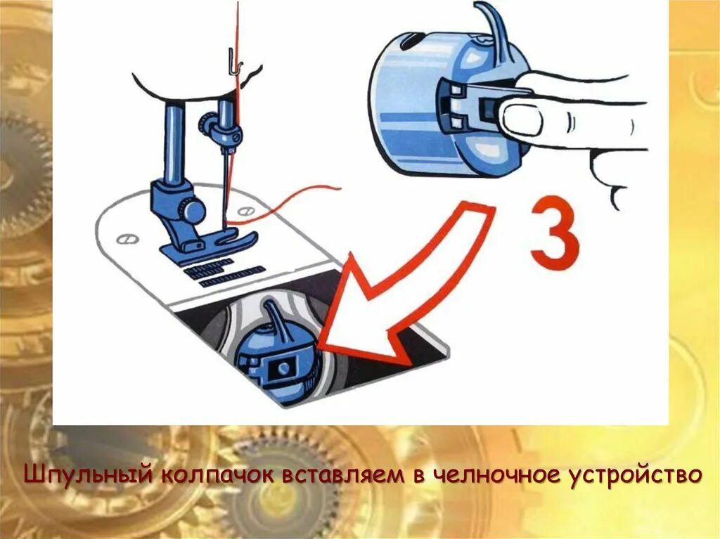 Устройство челнока. Устройство шпульного колпачка швейной машины. Принцип действия челнока швейной машинки. Шпульный механизм швейной машинки. Механизм шпульки в швейной.