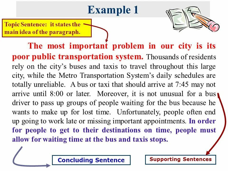 Главному topic. Topic sentence примеры. Топик Сентенс. Topic sentence examples. How to write a topic sentence.