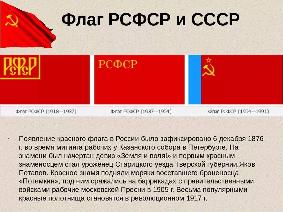 В какой период был советский союз. Флаг РСФСР 1922. Флаг СССР И РСФСР. Российская Советская Федеративная Социалистическая Республика. Флаги республик СССР 1922.