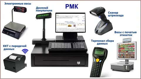 Автоматизация магазина 1с