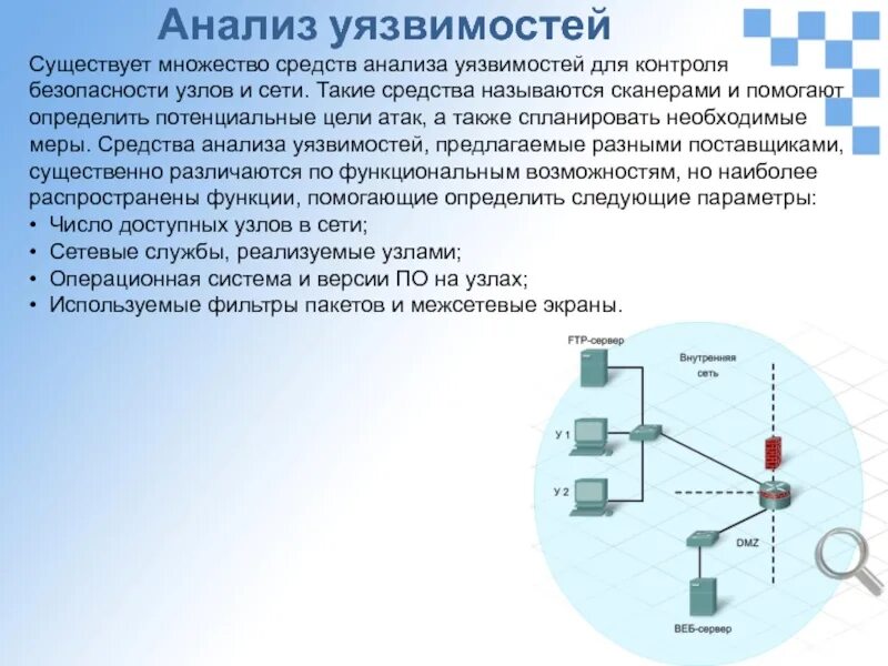 Анализ уязвимостей. Анализ уязвимостей системы. Виды анализа уязвимости. Виды анализа уязвимости бывают:. Потенциальные уязвимости